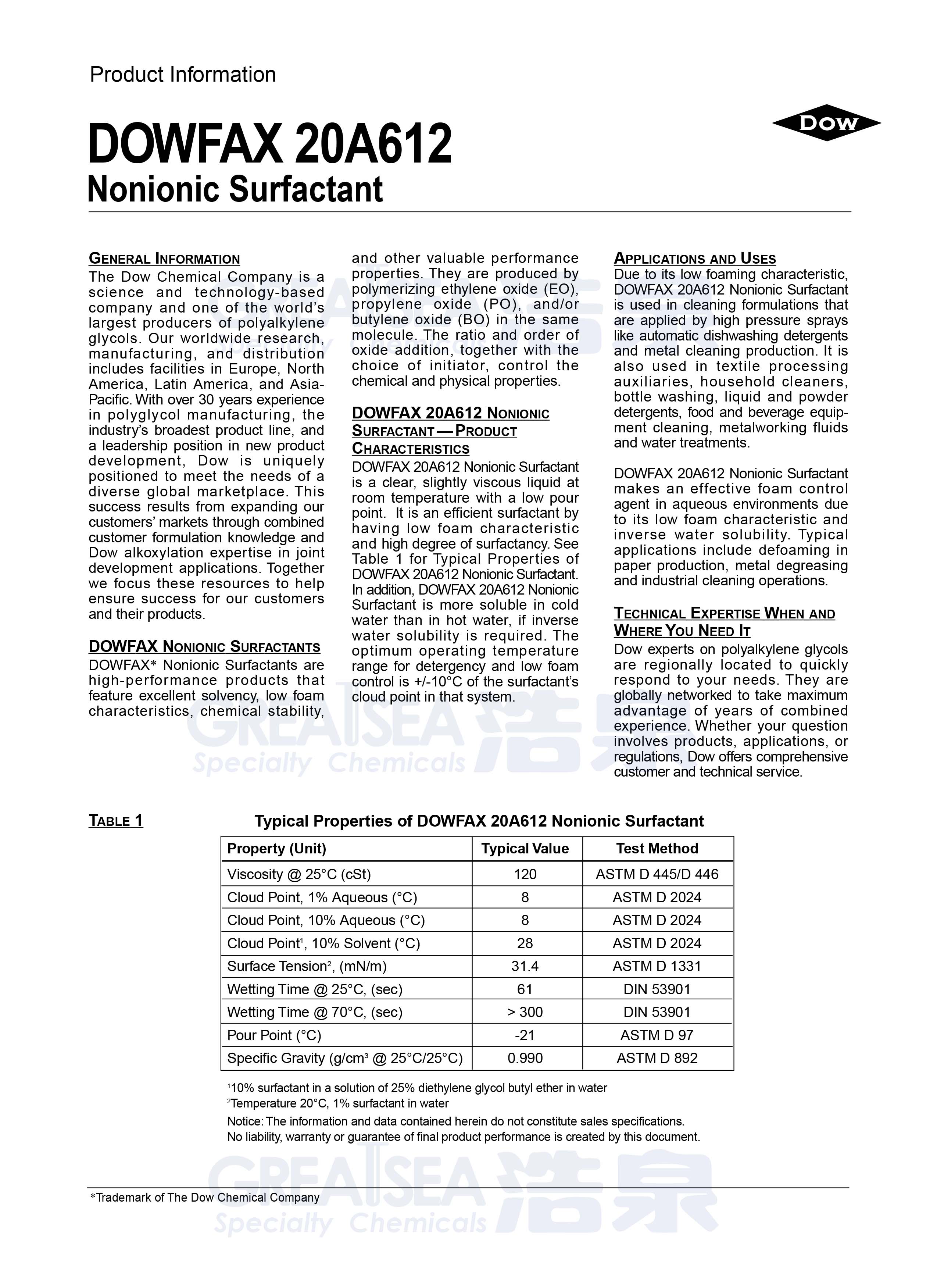 118-01219-01-dowfax-20a612-nonionic-surfactant-tds-1.jpg