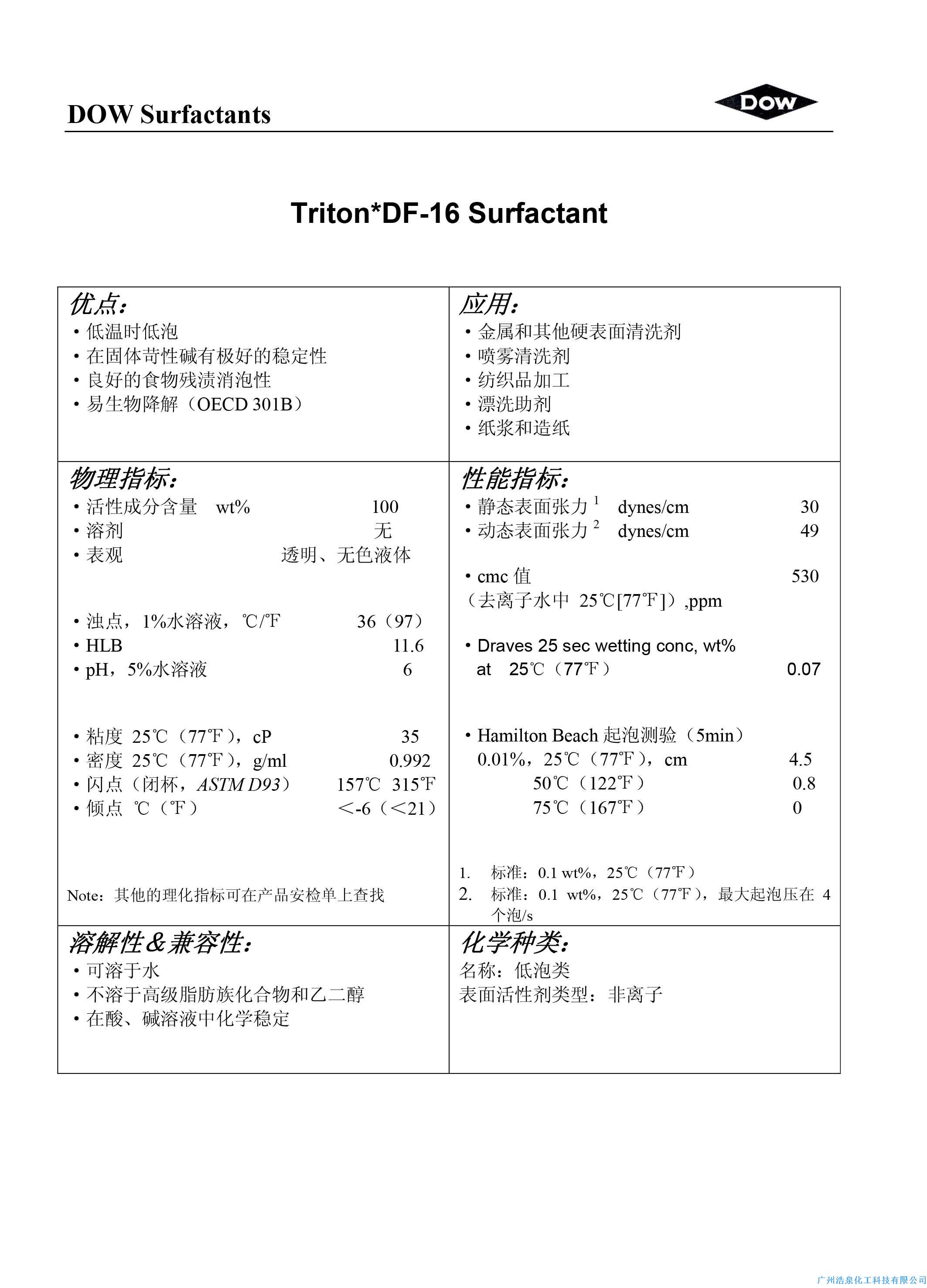 DF-16 TDS-CN.jpg