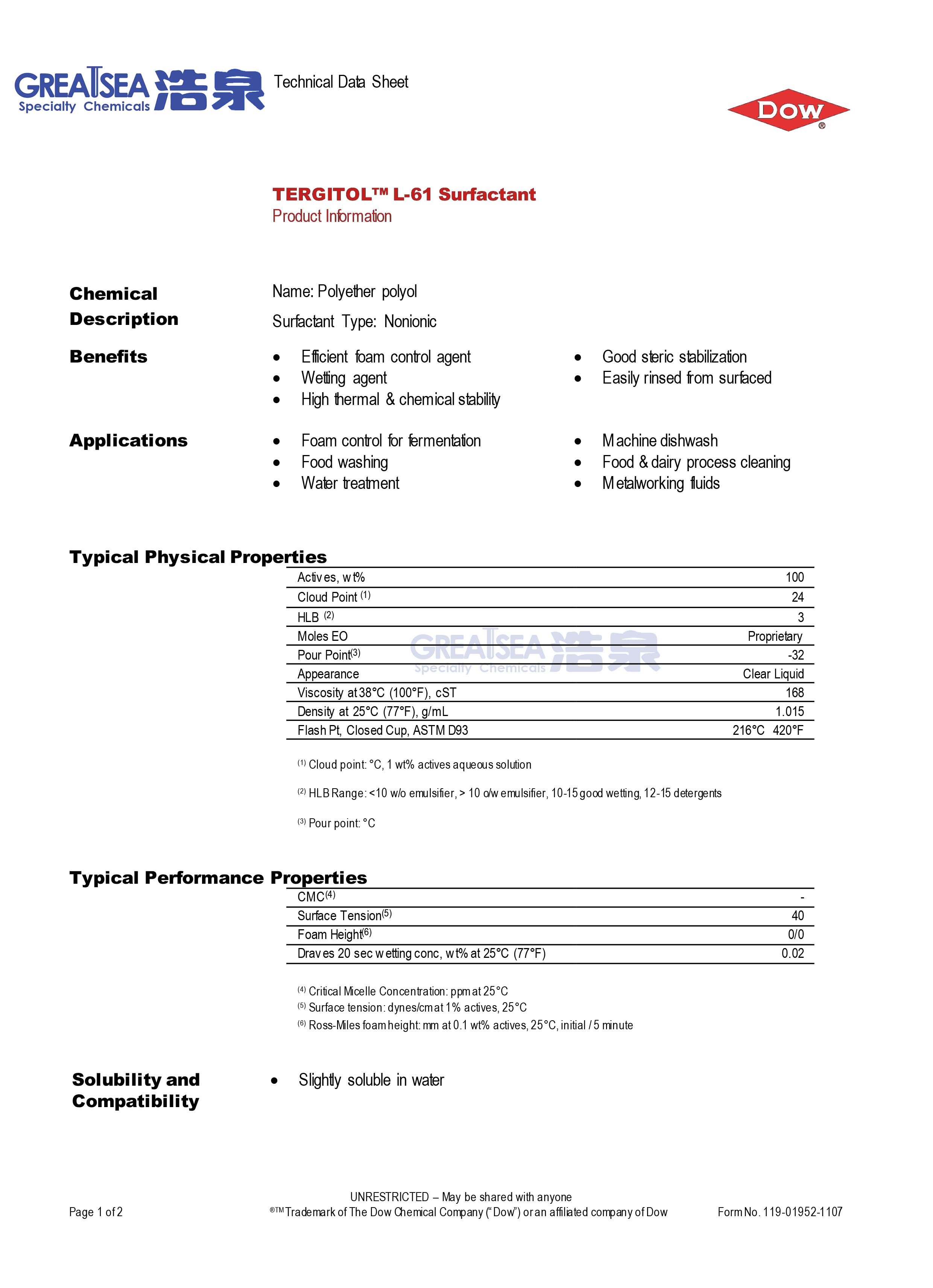 119-01952-01-tergitol-l-61-surfactant-tds-1.jpg